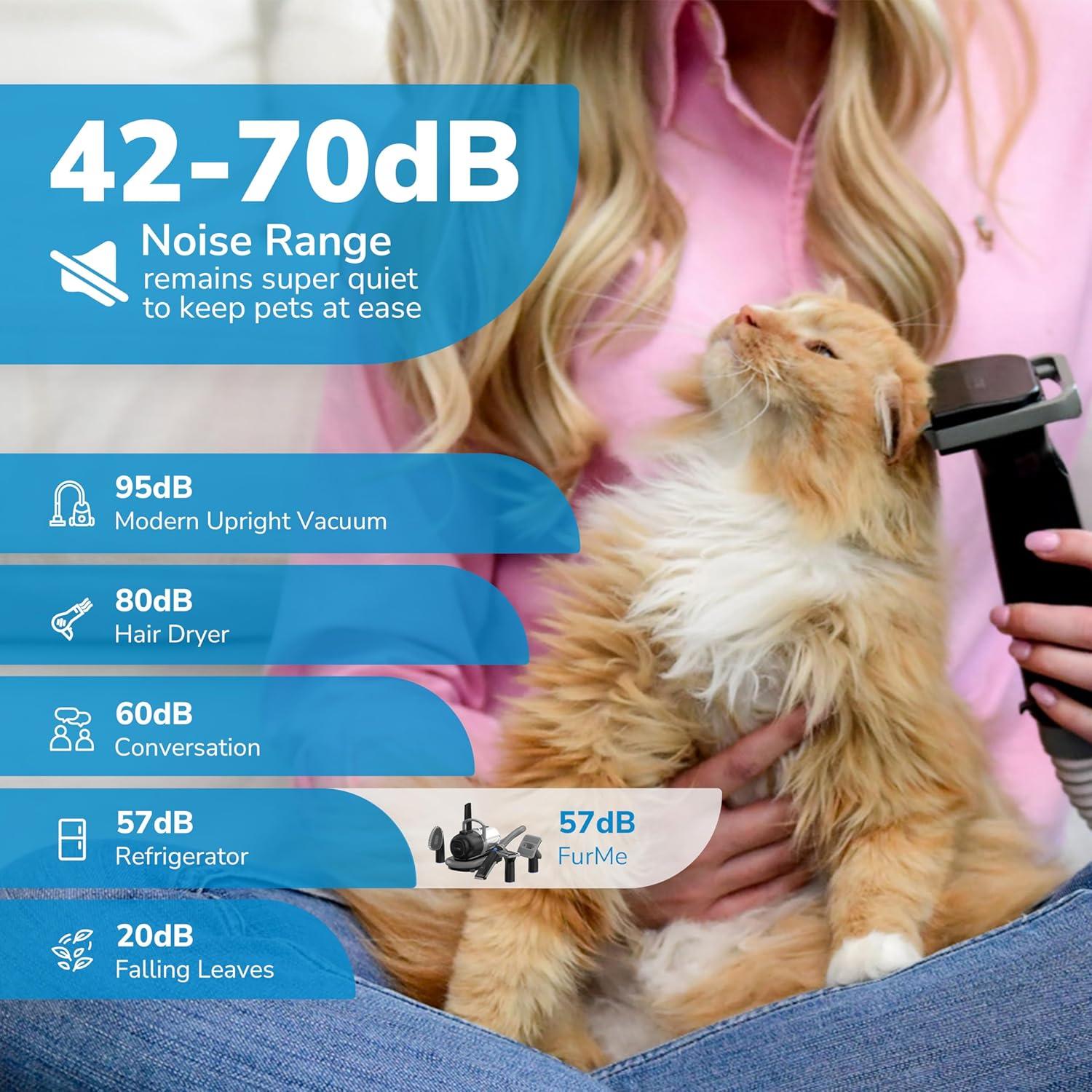 Kit de Acicalamiento para Mascotas FurMe - Aspiradora Silenciosa 1L