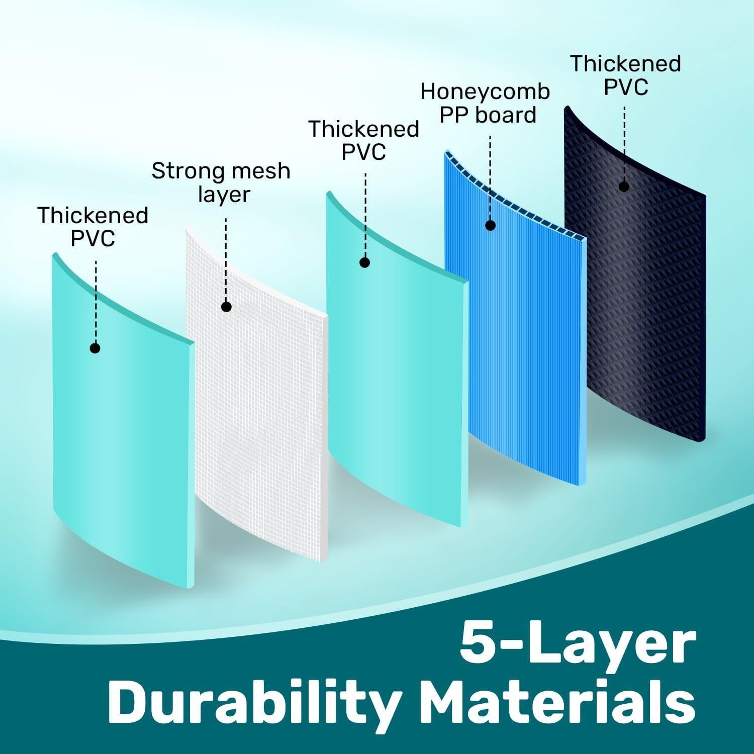 Piscina Plegable para Perros Heeyoo 200 cm con Aspersor