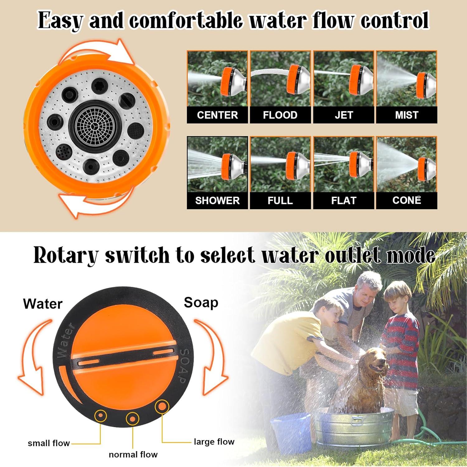 Rociador de Ducha para Perros TRESSON con Jabón y 8 Patrones