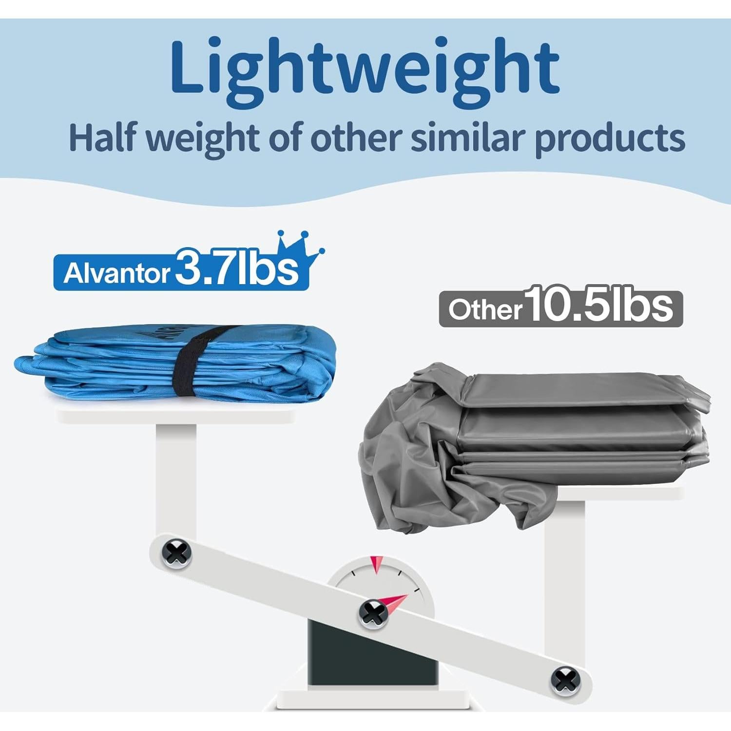 Piscina para Perros Alvantor 106.68 cm x 30.48 cm Plegable