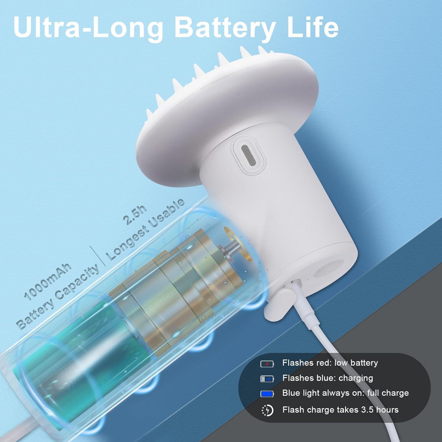 Dispensador de Champú Espumoso Eléctrico Lubeau para Perros