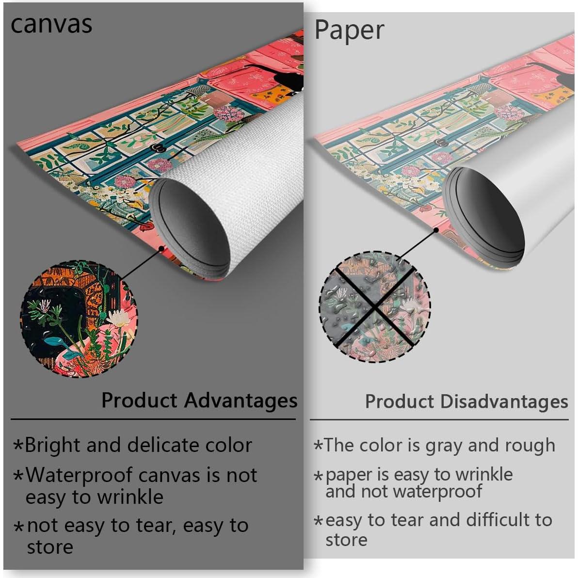 Póster Vintage Gato Tuxedo en Lienzo 30x40cm Sin Marco