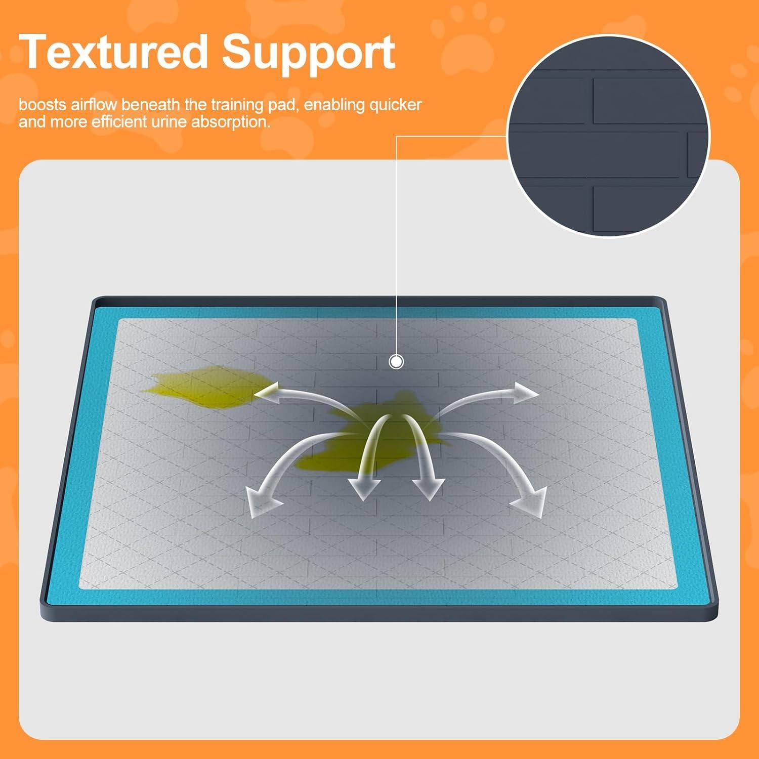 Soporte de almohadilla para perros PUWANJILI 61x61 cm antideslizante