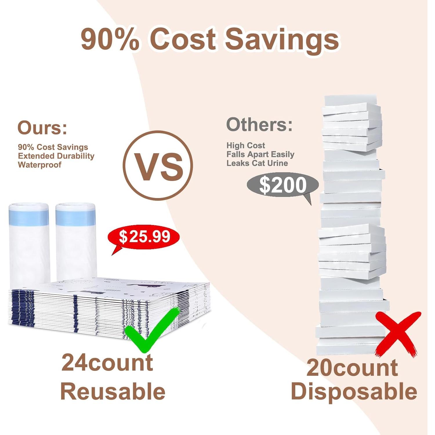 Paquete de 24 forros para caja de arena KropBom 94x41 cm