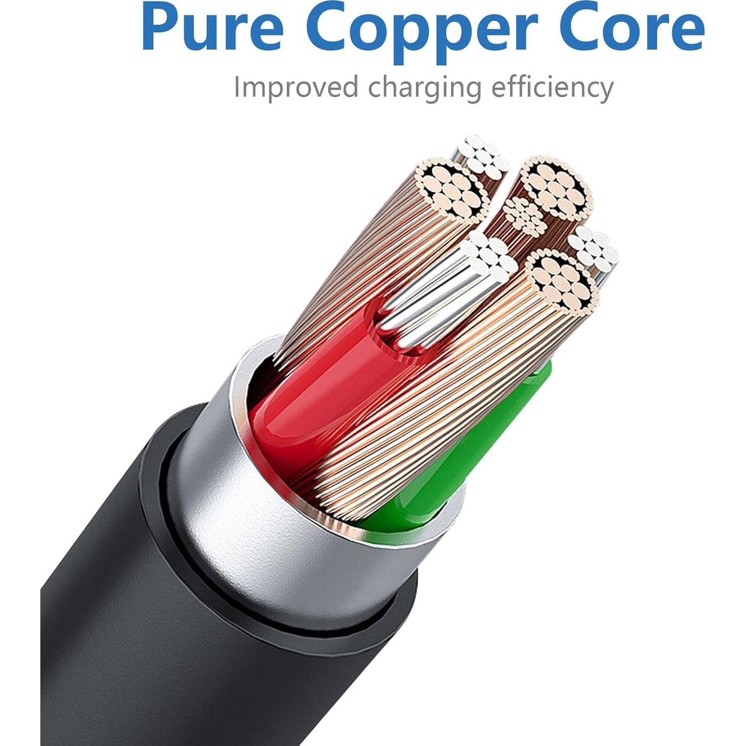 Cargador de Collar de Choque HOUTQPLE 5-en-1 USB para Perros