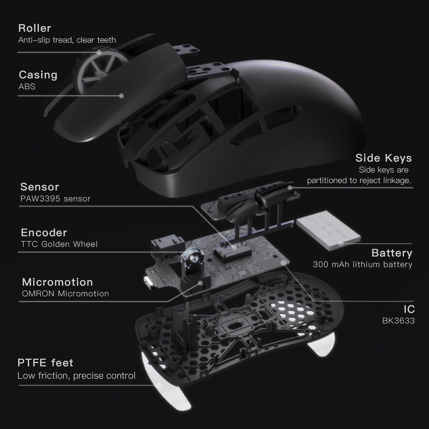 MOTOSPEED X1 Ratón Inalámbrico para Juegos 26000DPI Negro