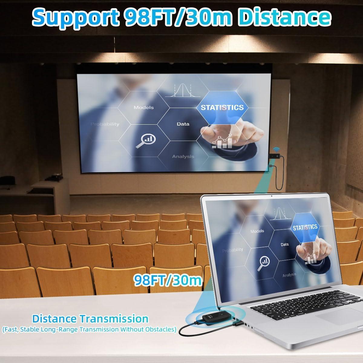 Transmisor y Receptor HDMI Inalámbrico DOBVDLA 30m 4K 1080P