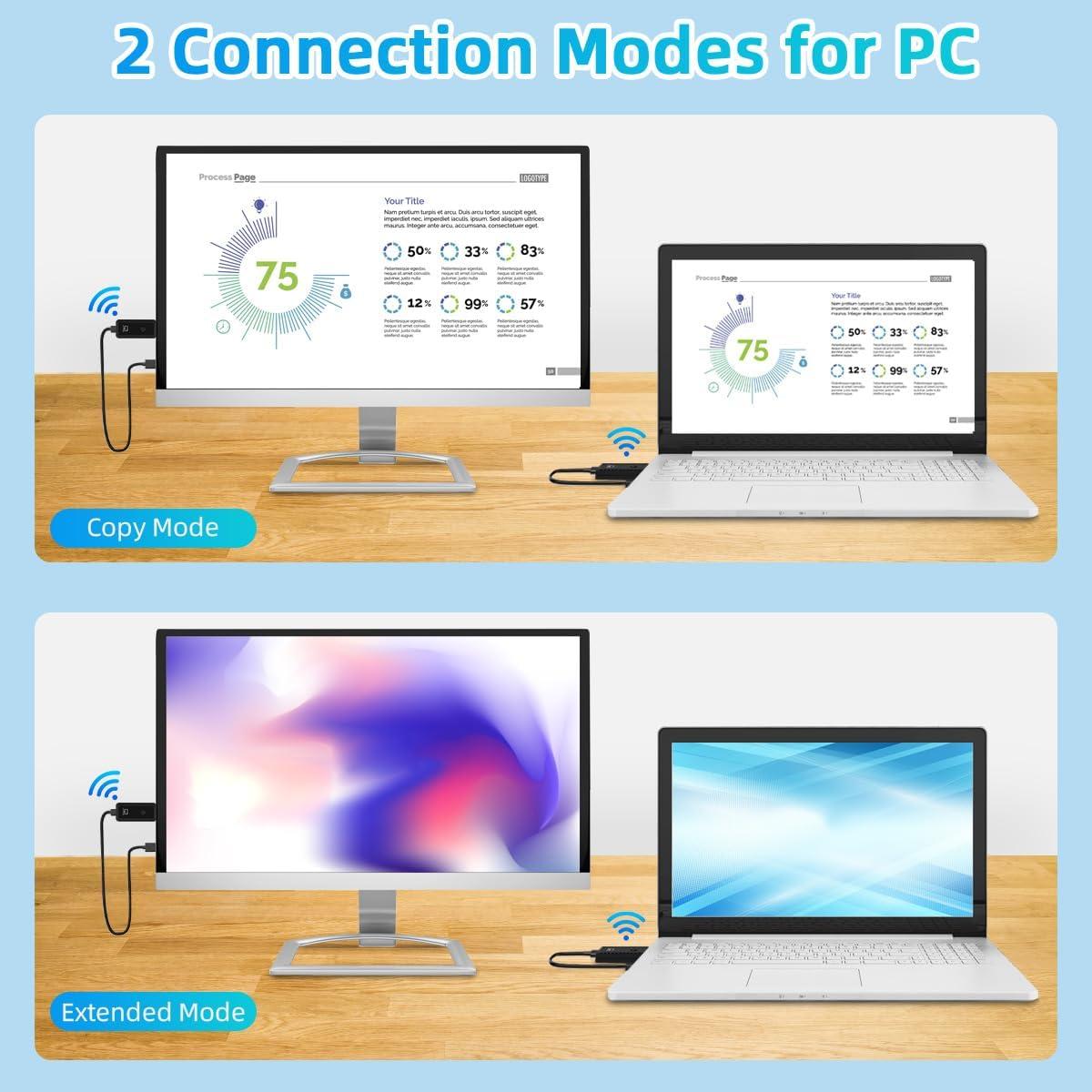 Transmisor y Receptor HDMI Inalámbrico DOBVDLA 30m 4K 1080P