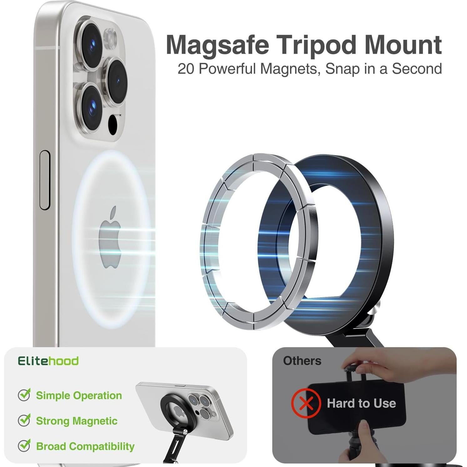 Soporte de trípode magnético Elitehood para iPhone con Arca