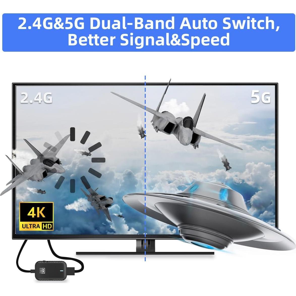 Transmisor y Receptor HDMI Inalámbrico SUNMEG 4K 30m