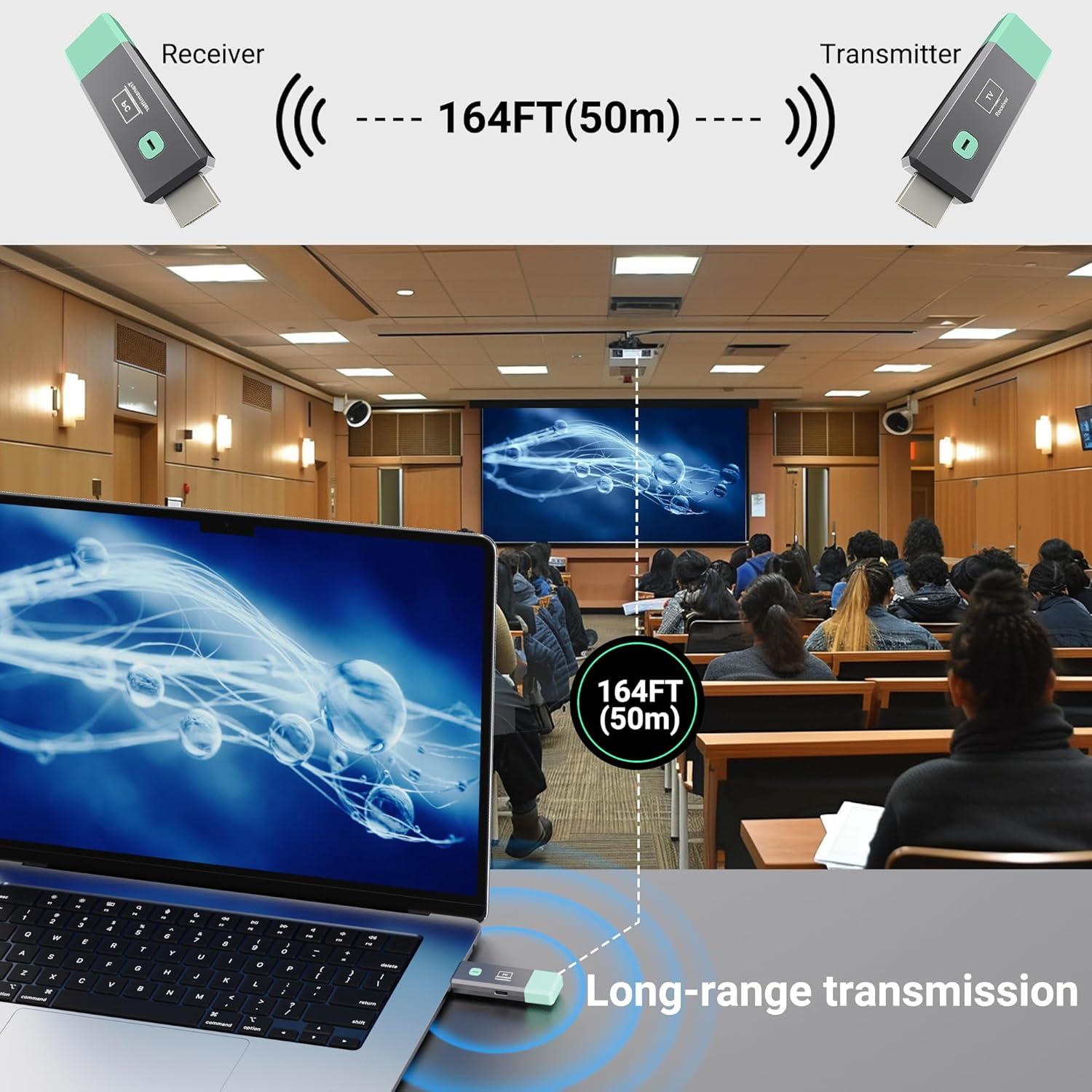 Transmisor y receptor HDMI inalámbrico Znoyaf 4K 50m Plug & Play