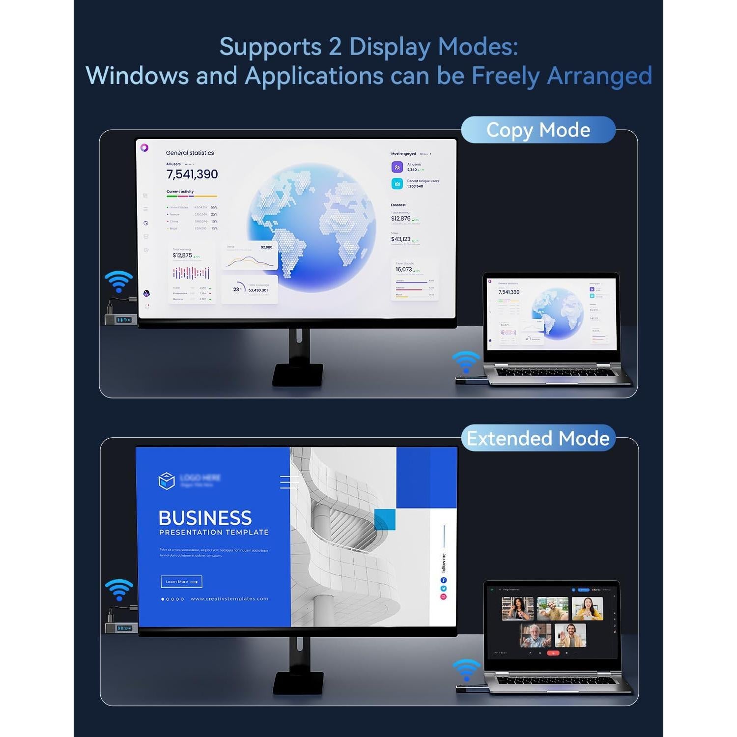 Transmisor y Receptor HDMI Inalámbrico Foscomax 120m 4K 1080P
