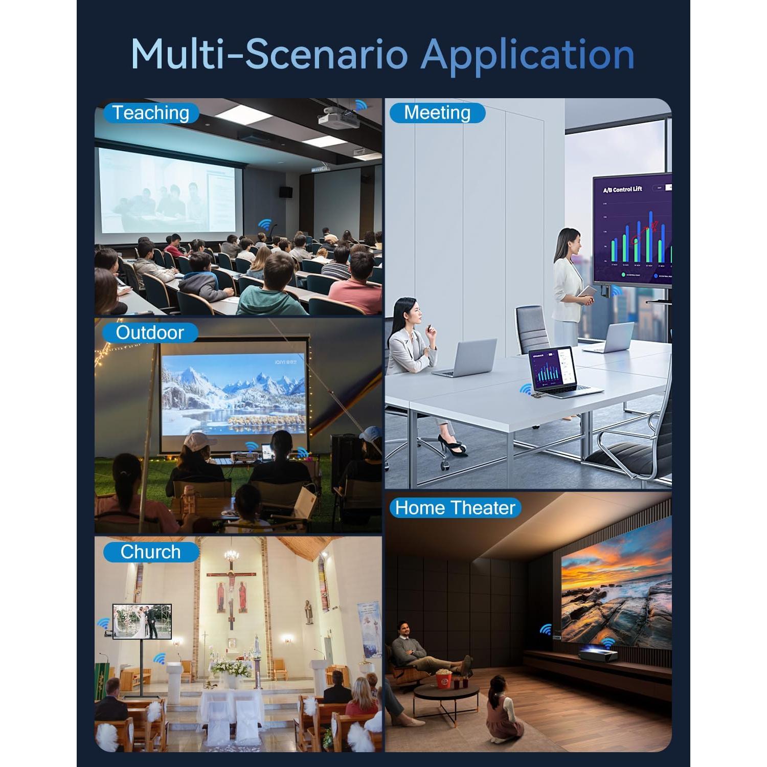Transmisor y Receptor HDMI Inalámbrico Foscomax 120m 4K 1080P