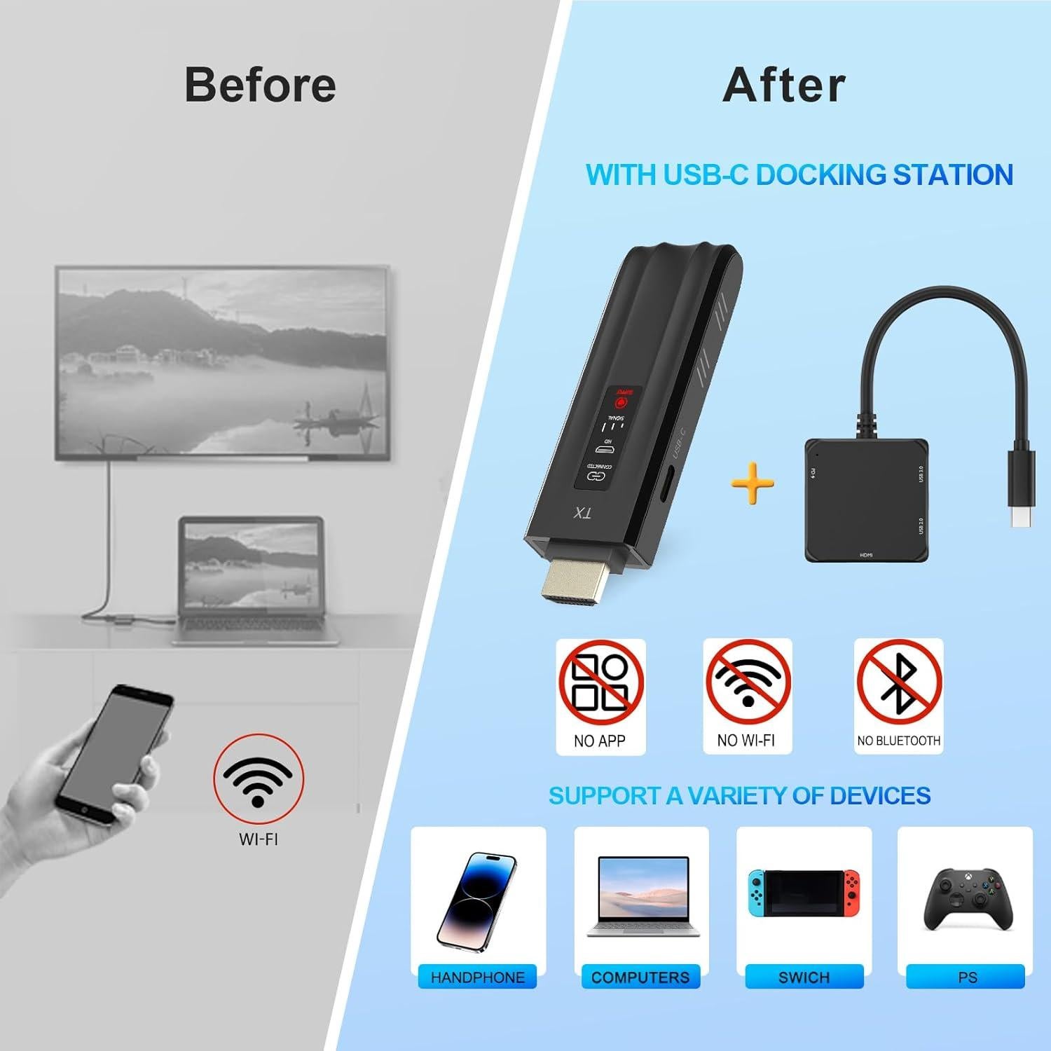 Transmisor y receptor HDMI inalámbrico Hillmod 4K 50m
