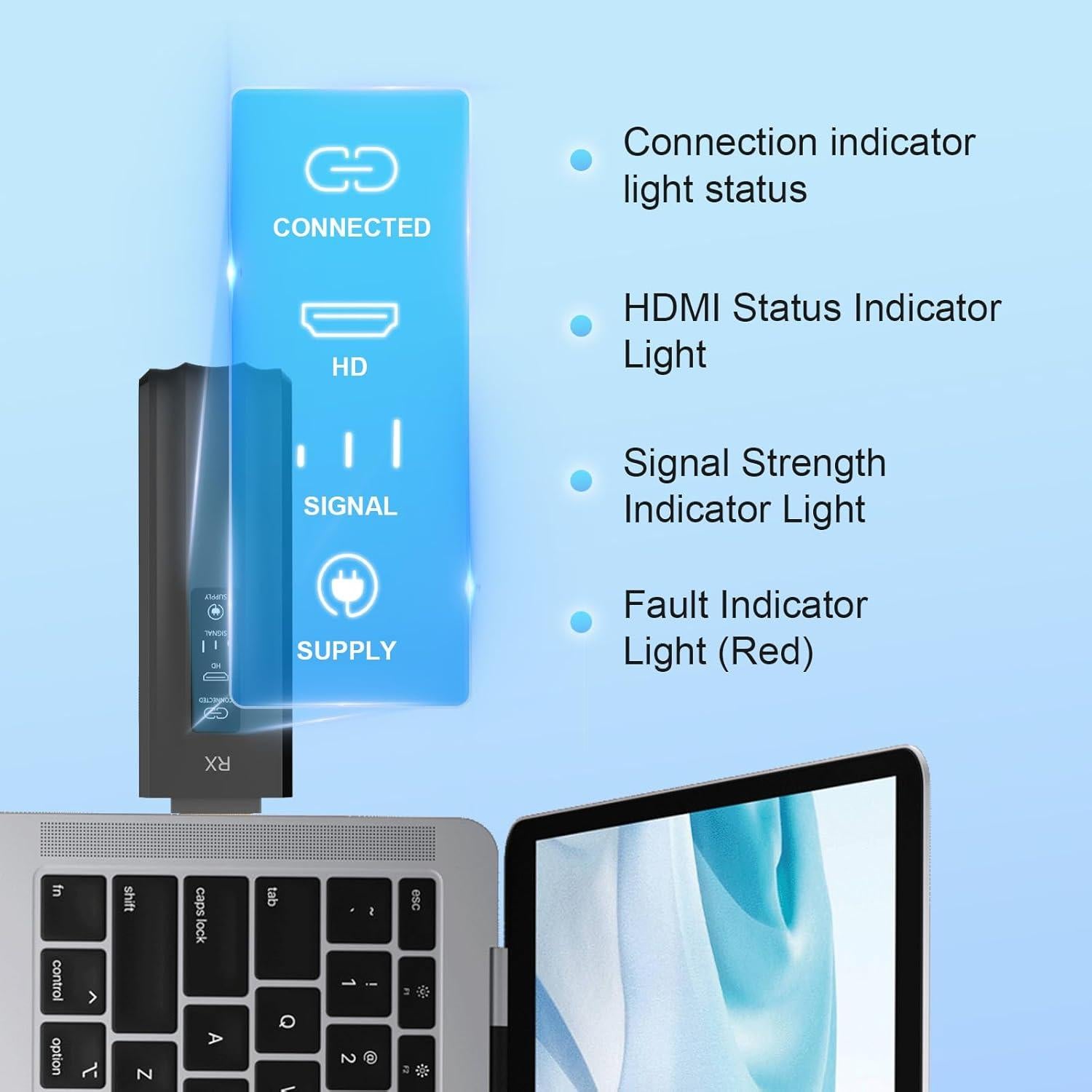 Transmisor y receptor HDMI inalámbrico Hillmod 4K 50m