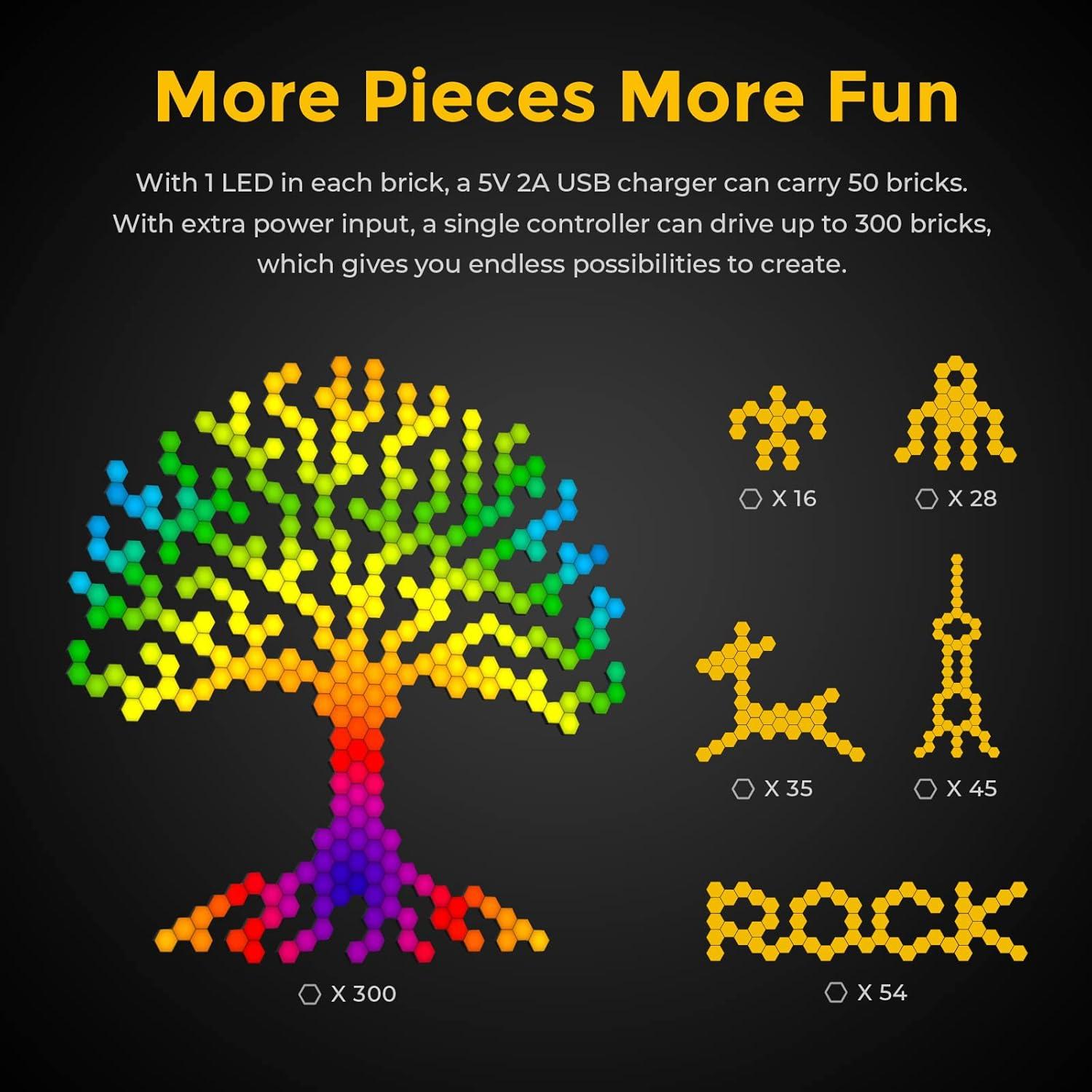 Luces LED Hexagonales RGB LinkedSparx 20 Paquete con Control APP