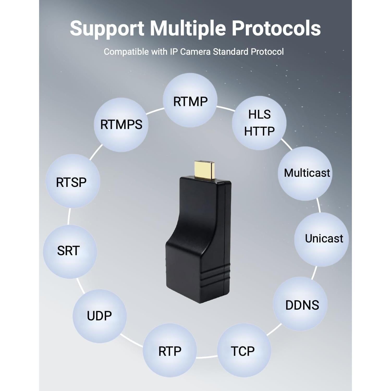 Codificador HDMI Portátil DDMALL HEV-2K 1080p 2.4W