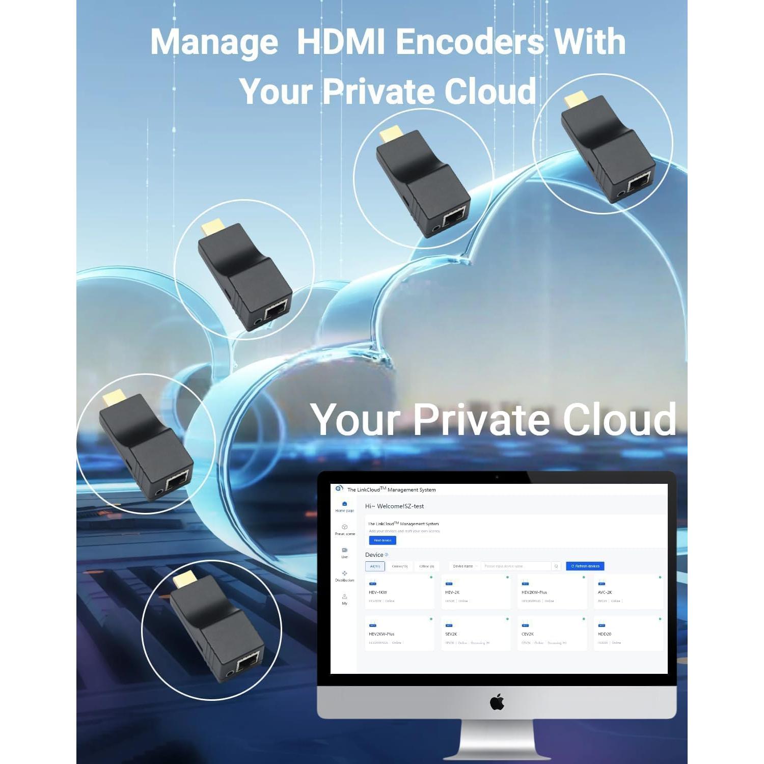 Codificador HDMI Portátil DDMALL HEV-2K 1080p 2.4W