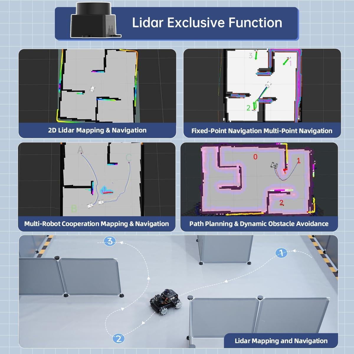 Coche Robot Inteligente MentorPi M1 para Raspberry Pi 5 y ROS2