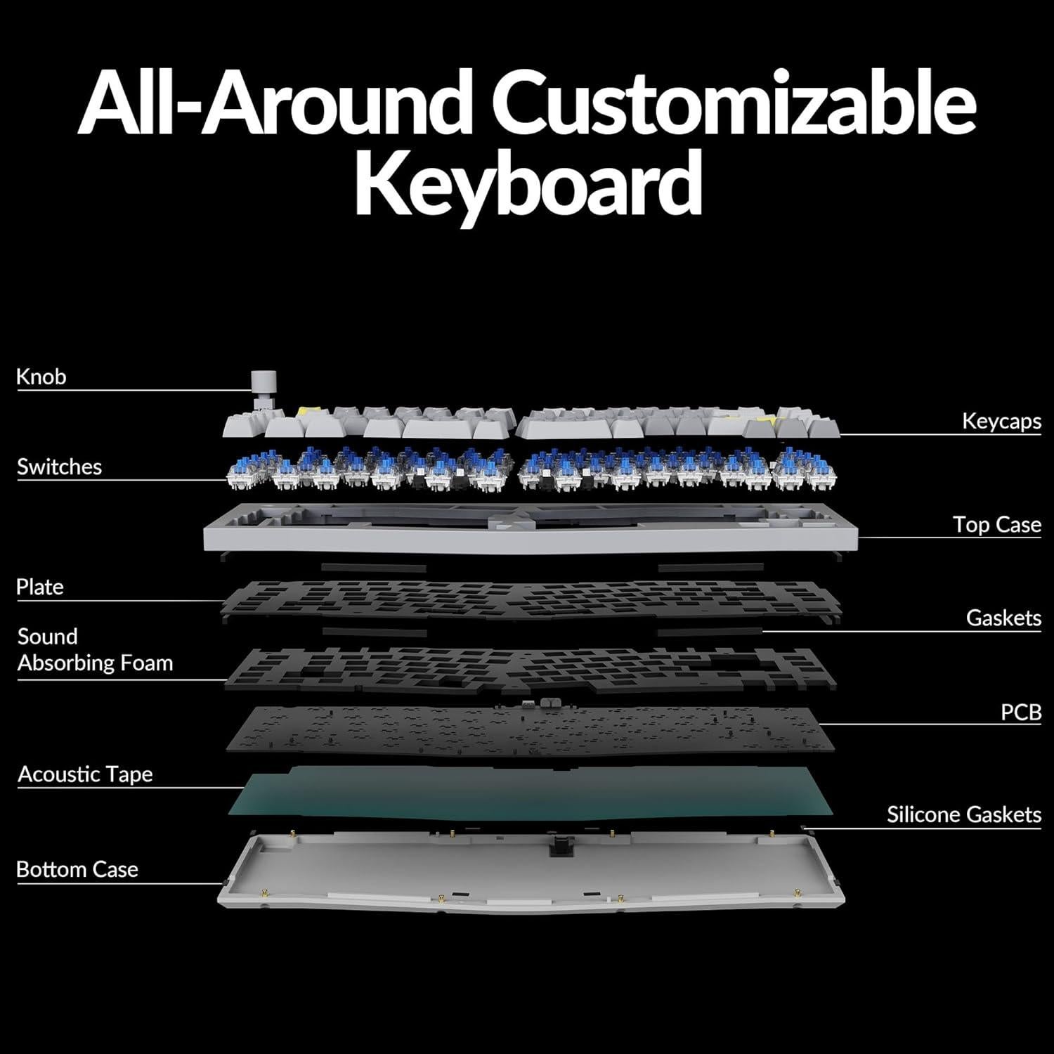 Teclado Mecánico Keychron Q10 75% Programable Gateron Azul