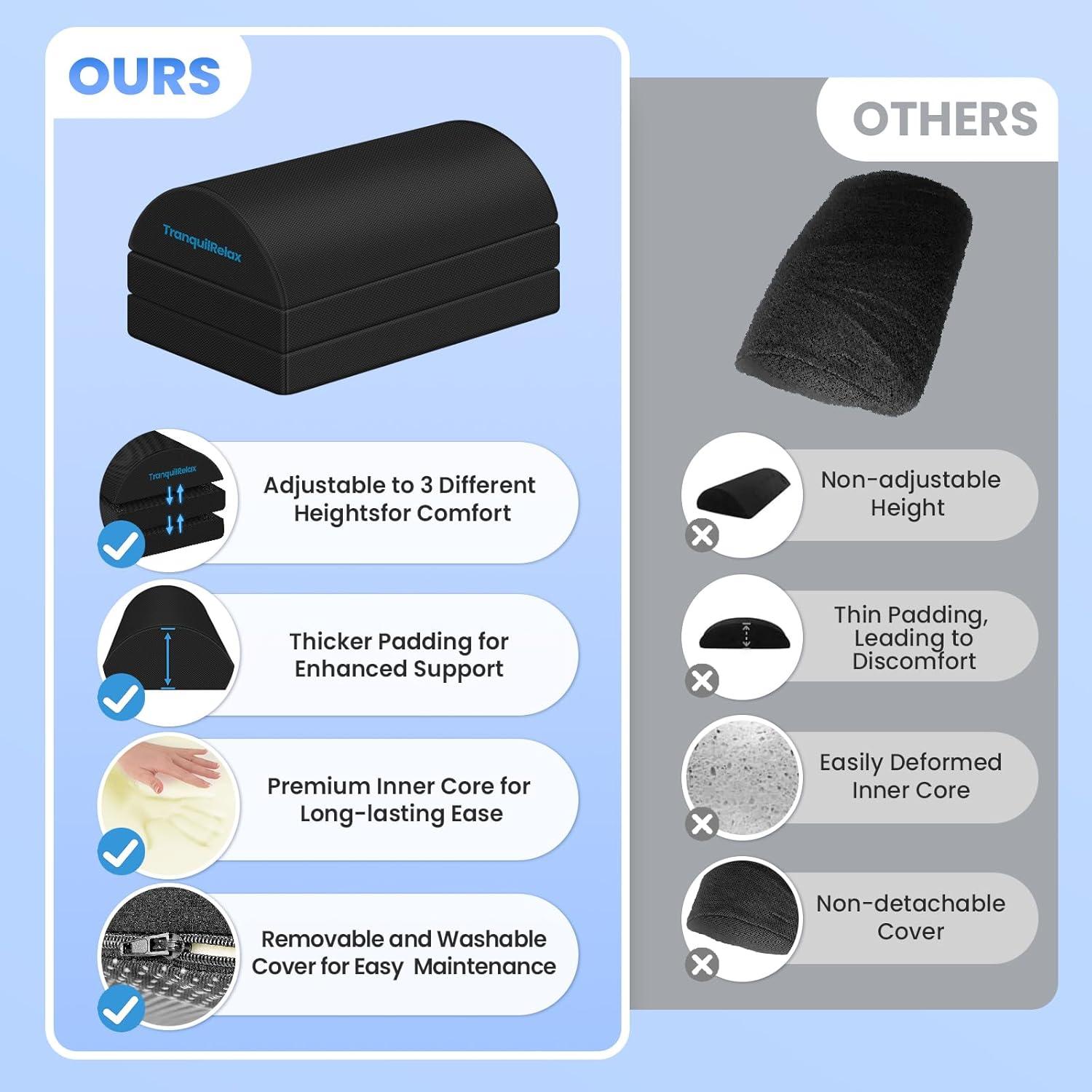 Reposapiés ajustable TranquilRelax negro con funda lavable