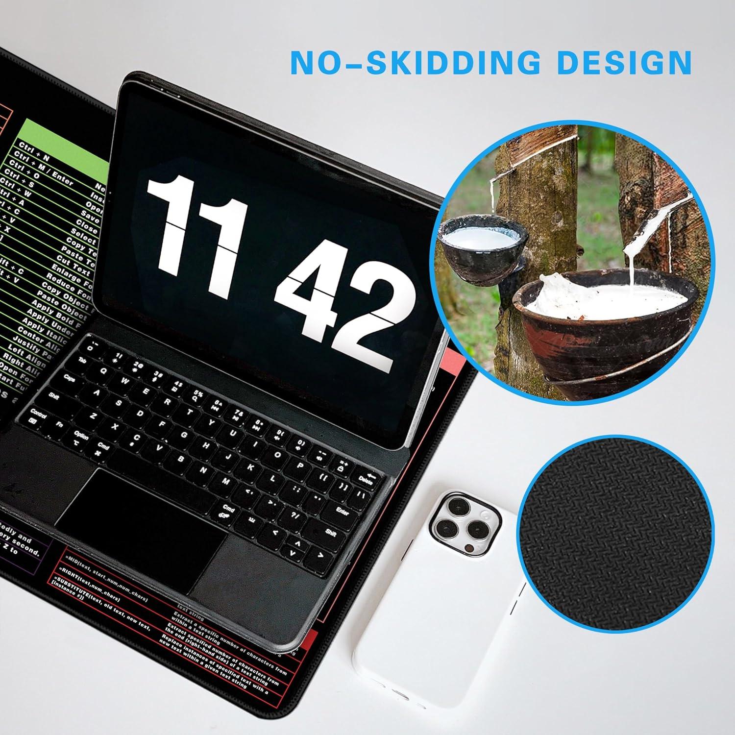 Alfombrilla de atajos de Excel Halverion 80x30cm impermeable