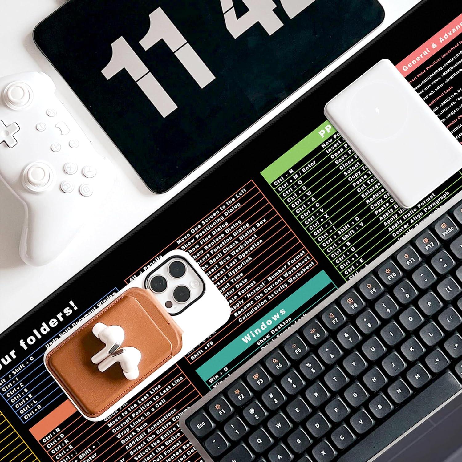 Alfombrilla de atajos de Excel Halverion 80x30cm impermeable