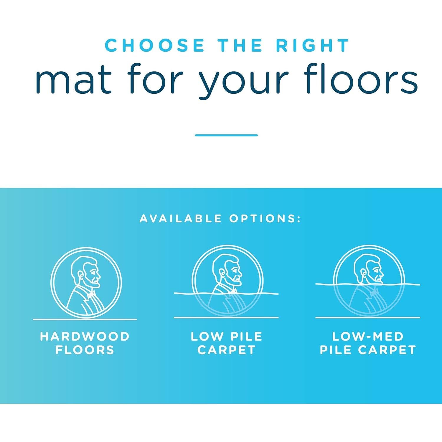 Alfombrilla Dimex para Silla de Oficina 91.44 x 121.92 cm Transparente