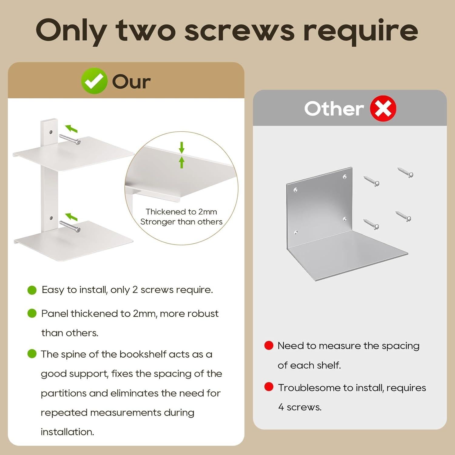 Estantería Flotante de Metal ART-GIFTREE 4 Niveles Blanca