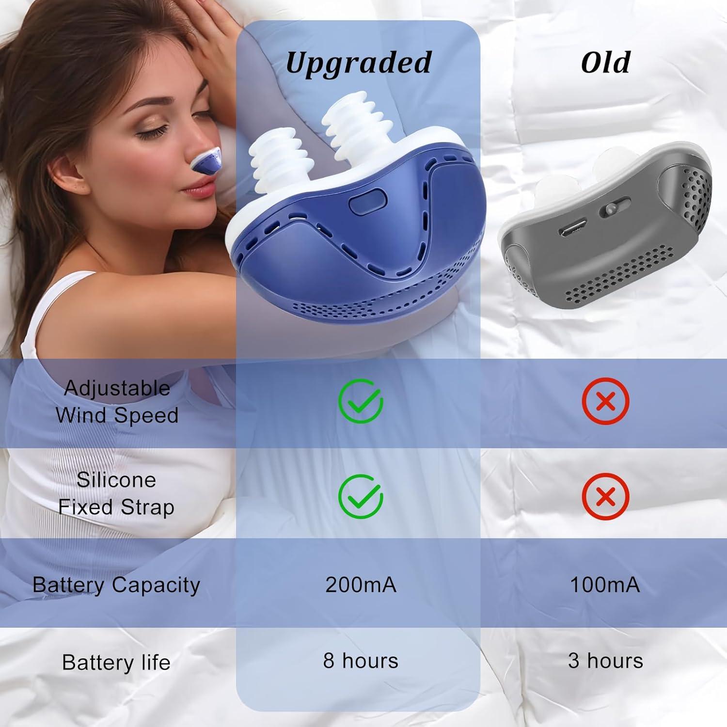 Dispositivo Anti Ronquidos NBF Azul, Carga USB, 3 Velocidades