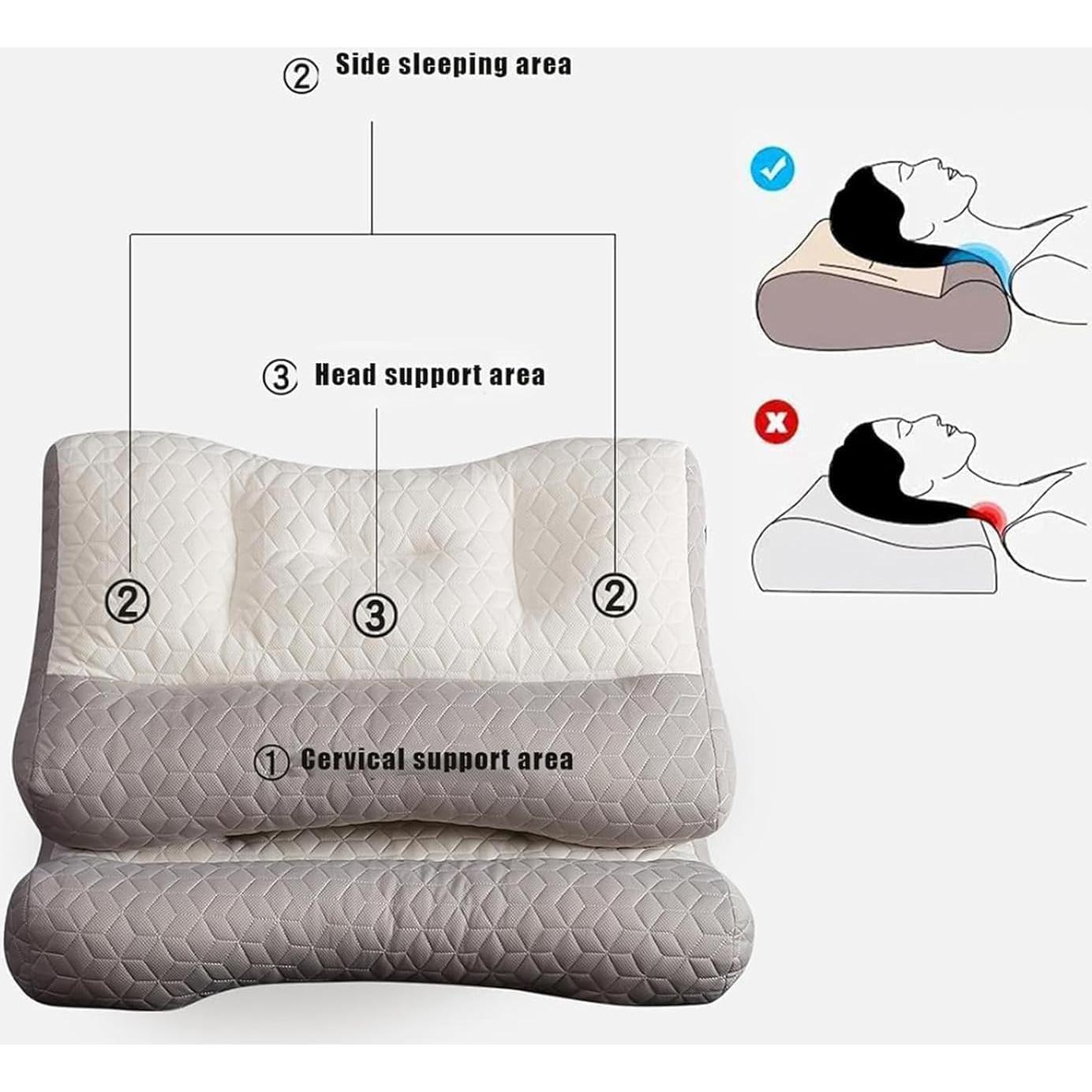 Almohada Cervical Ergonómica Leusca de Espuma de Memoria 81x40cm