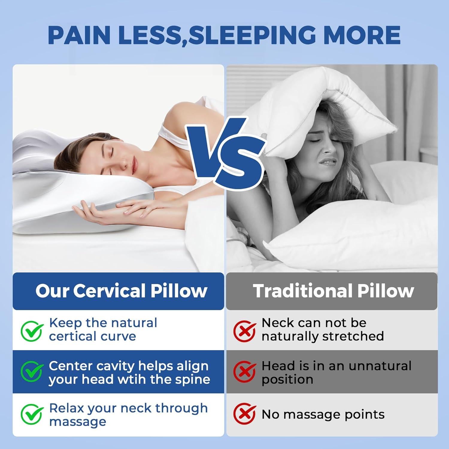 Almohada Cervical Ergonómica Dormirpilow MFP84009 61x38 cm