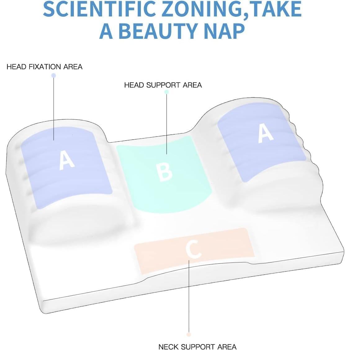 Almohada de Belleza Royalisneeo Espuma Viscoelástica Estándar