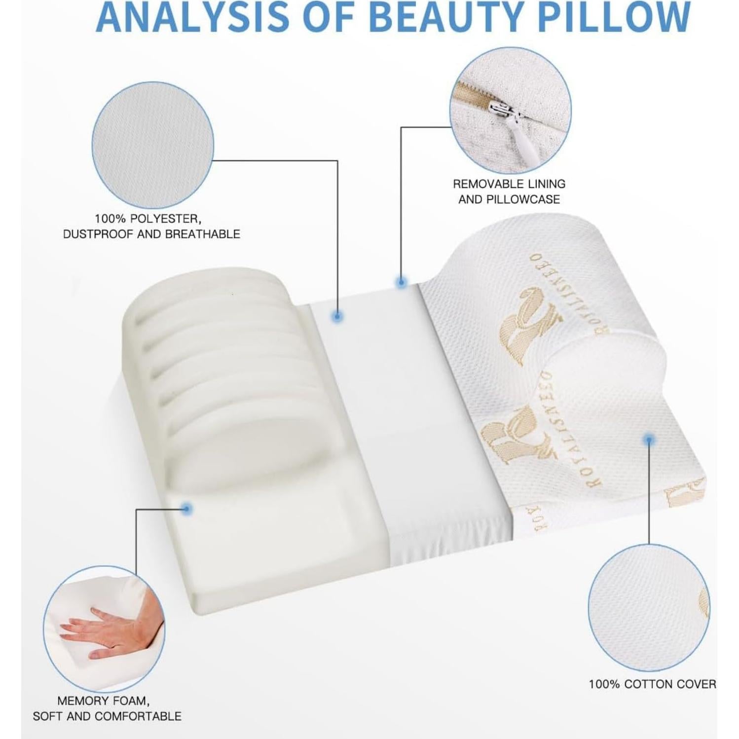 Almohada de Belleza Royalisneeo Espuma Viscoelástica Estándar
