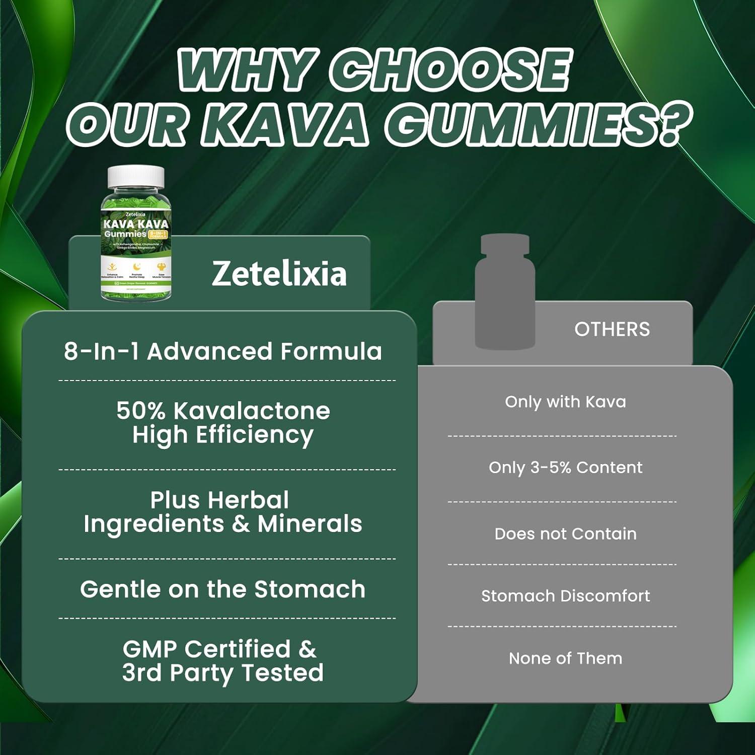 Gomitas de Kava Kava Zetelixia 60 Unidades Sin Azúcar Veganas