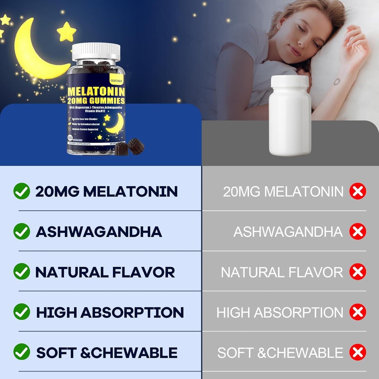 Gomitas de Melatonina 20mg Sin Azúcar Ceecisee 120 Unidades