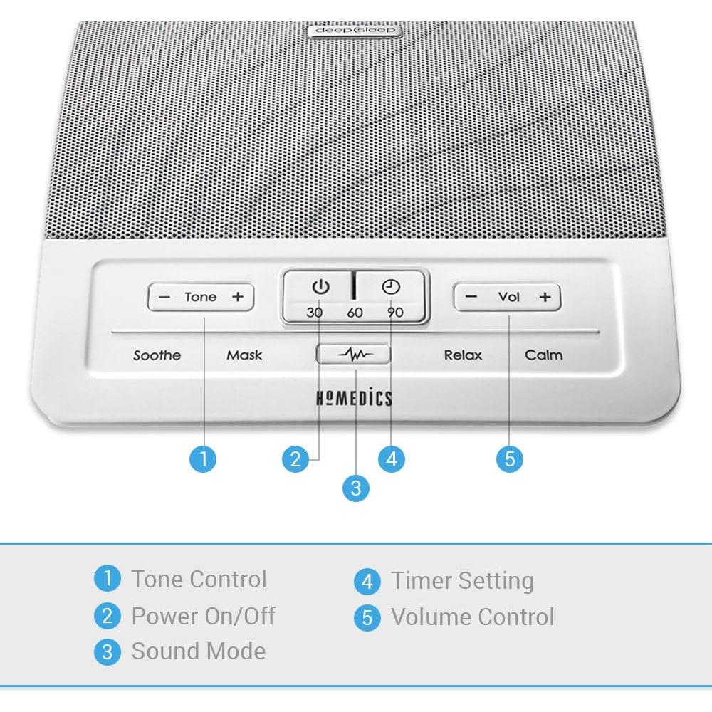 Máquina de Ruido Blanco HoMedics Deep Sleep I - 4 Sonidos Relajantes