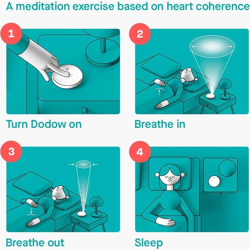 Dispositivo de Sueño Dodow - Luz y Metrónomo para Dormir