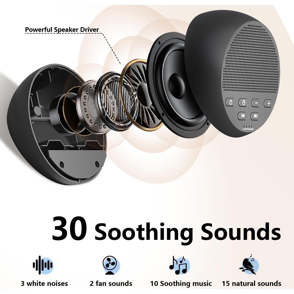 Máquina de Sonido Portátil iDealSleep HE1 con 30 Sonidos Relajantes