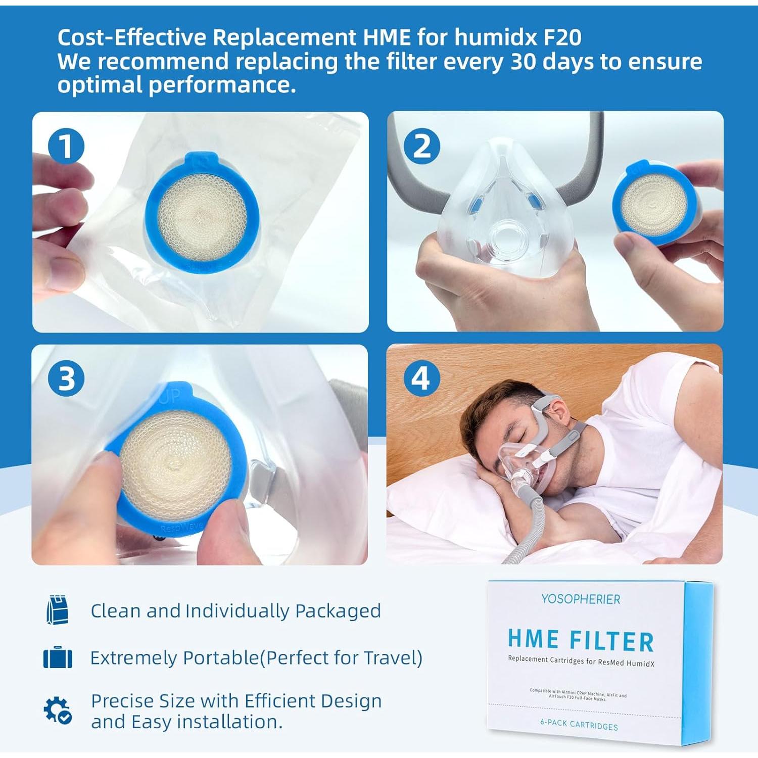 Filtros HME Yosopherier para CPAP AirMini y máscara F20 - 6 cartuchos y 20 filtros