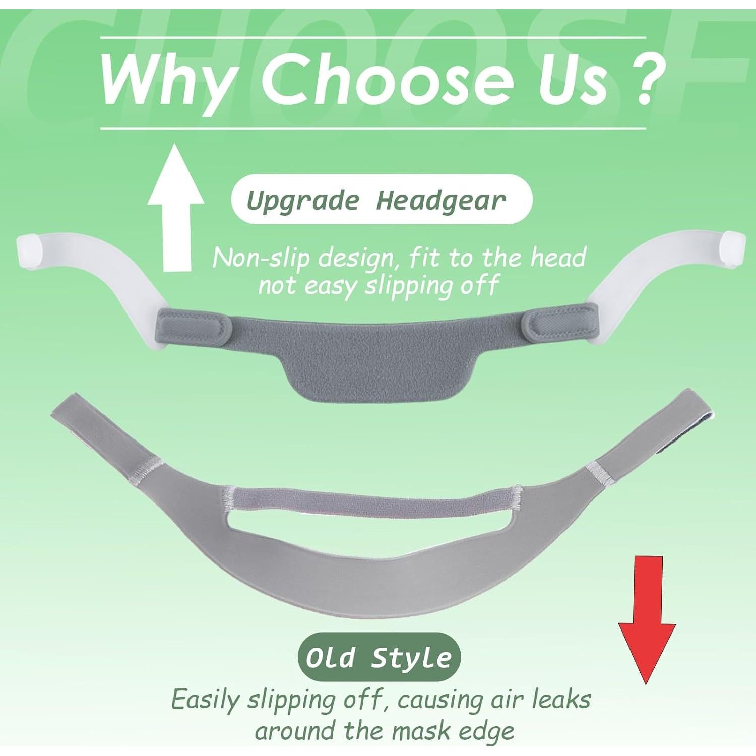 Cabezal CPAP Ajustable JFHNMLW para Airfit N30i/P30i - Gel Transpirable