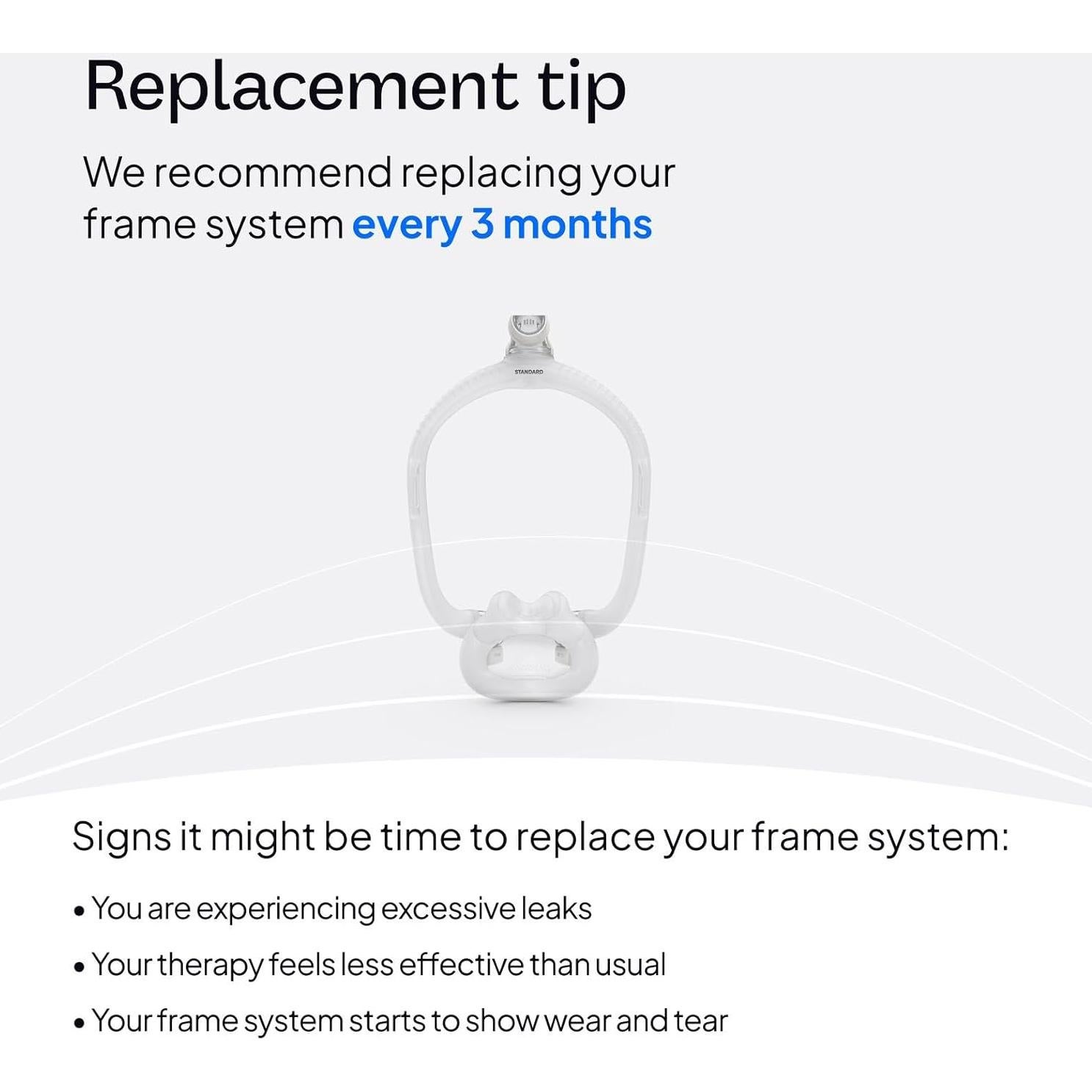 Sistema de Marco Estándar ResMed AirFit F30i - CPAP Completa - Pequeño