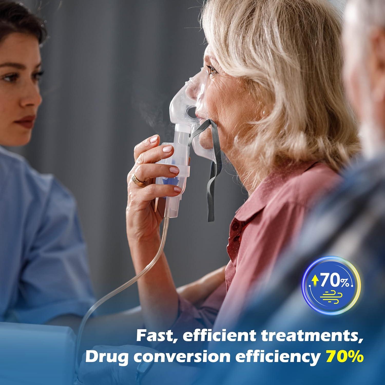 Nebulizador Digital Inteligente Hailie NF0109 con Pantalla LED