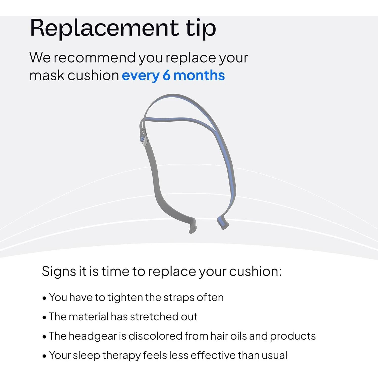 Arnés CPAP ResMed AirFit P10 Azul - Reemplazo con Clip