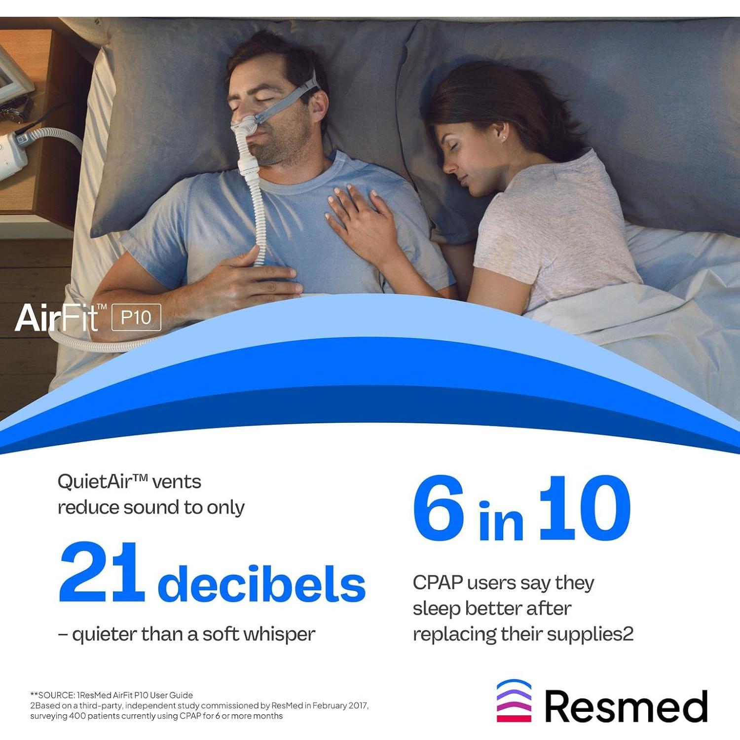 Arnés CPAP ResMed AirFit P10 Azul - Reemplazo con Clip