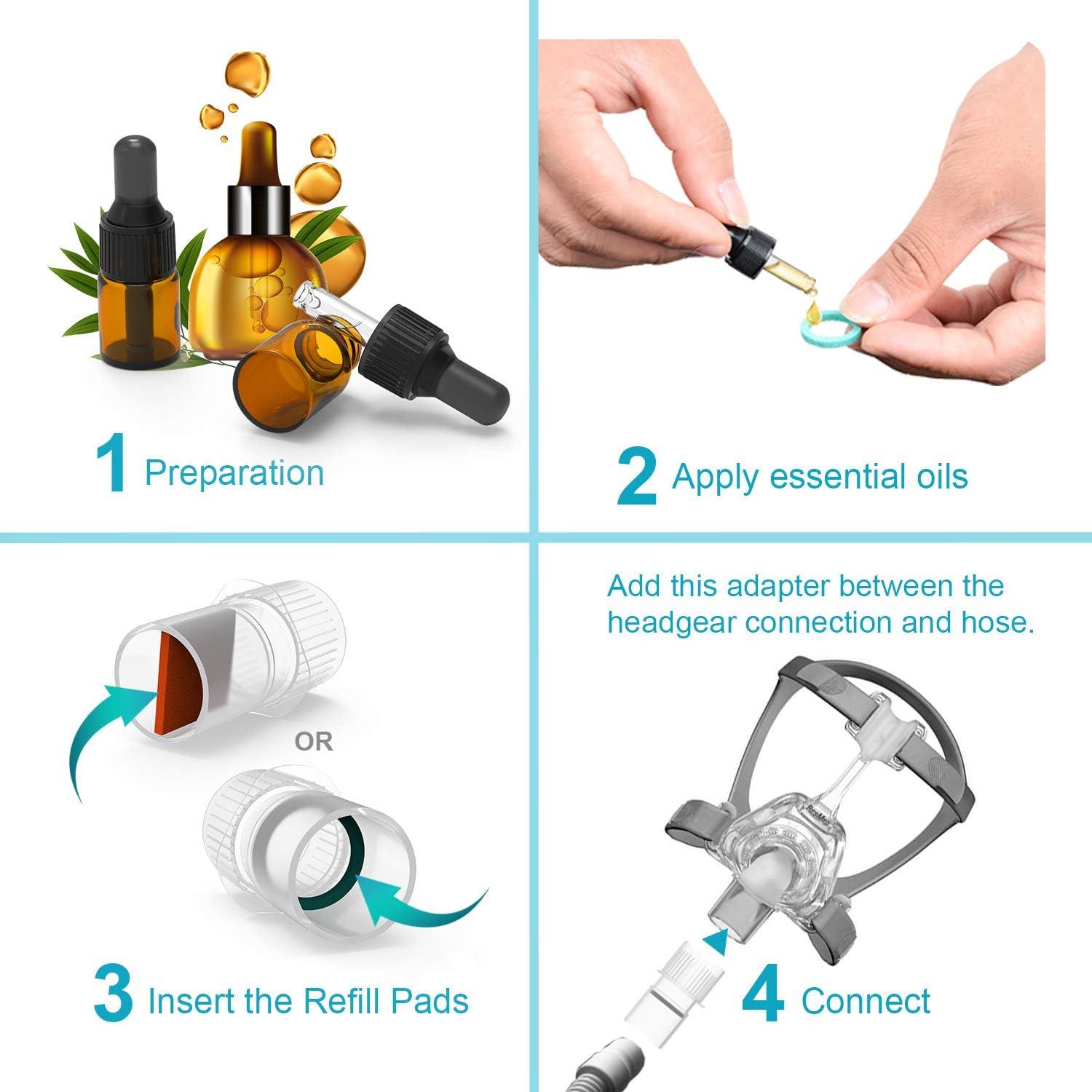 Adaptador de Aromaterapia CPAP Heathorn con 12 Almohadillas y 2 Botellas