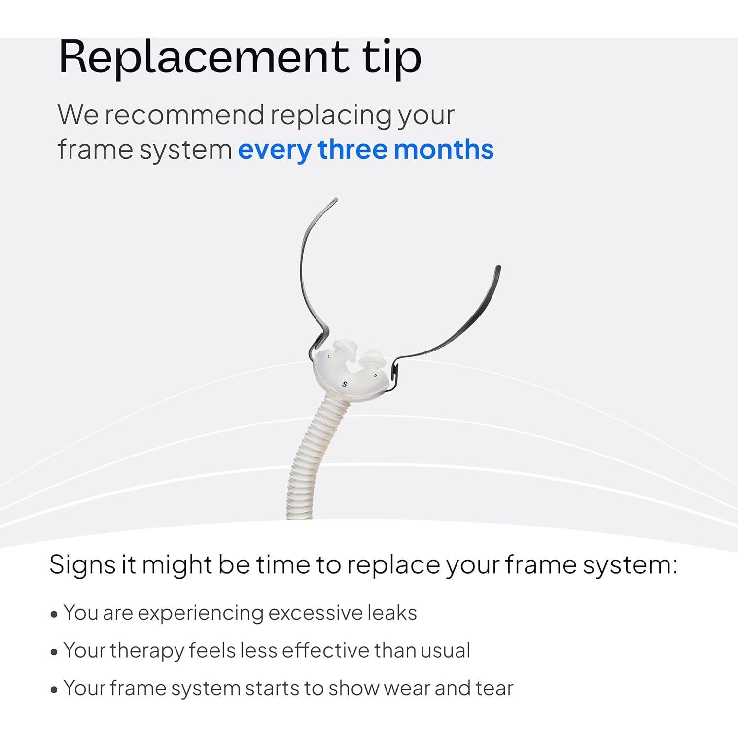 Sistema de Marco CPAP ResMed AirFit P10 - Pequeño con Almohadillas Nasales