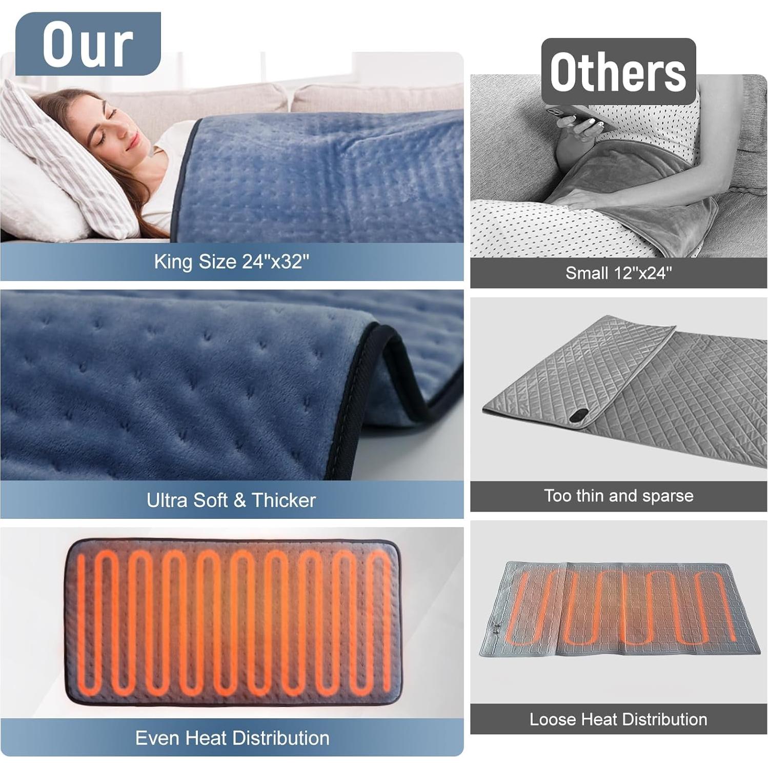 Almohadilla Térmica Kdti 61x81cm 6 Niveles Calor Lavable