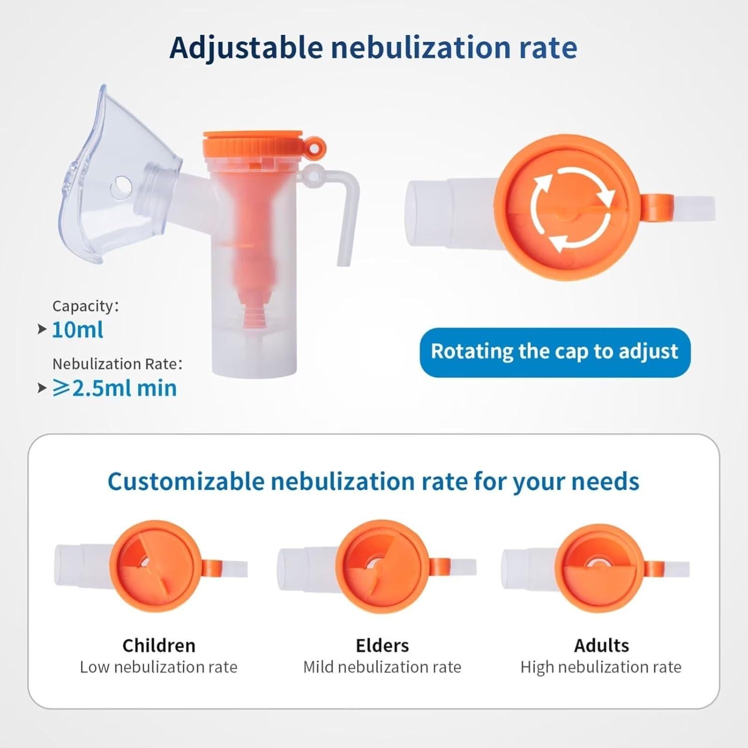 Nebulizador OWAREY para Adultos y Niños - Máquina de Nebulización Eficiente