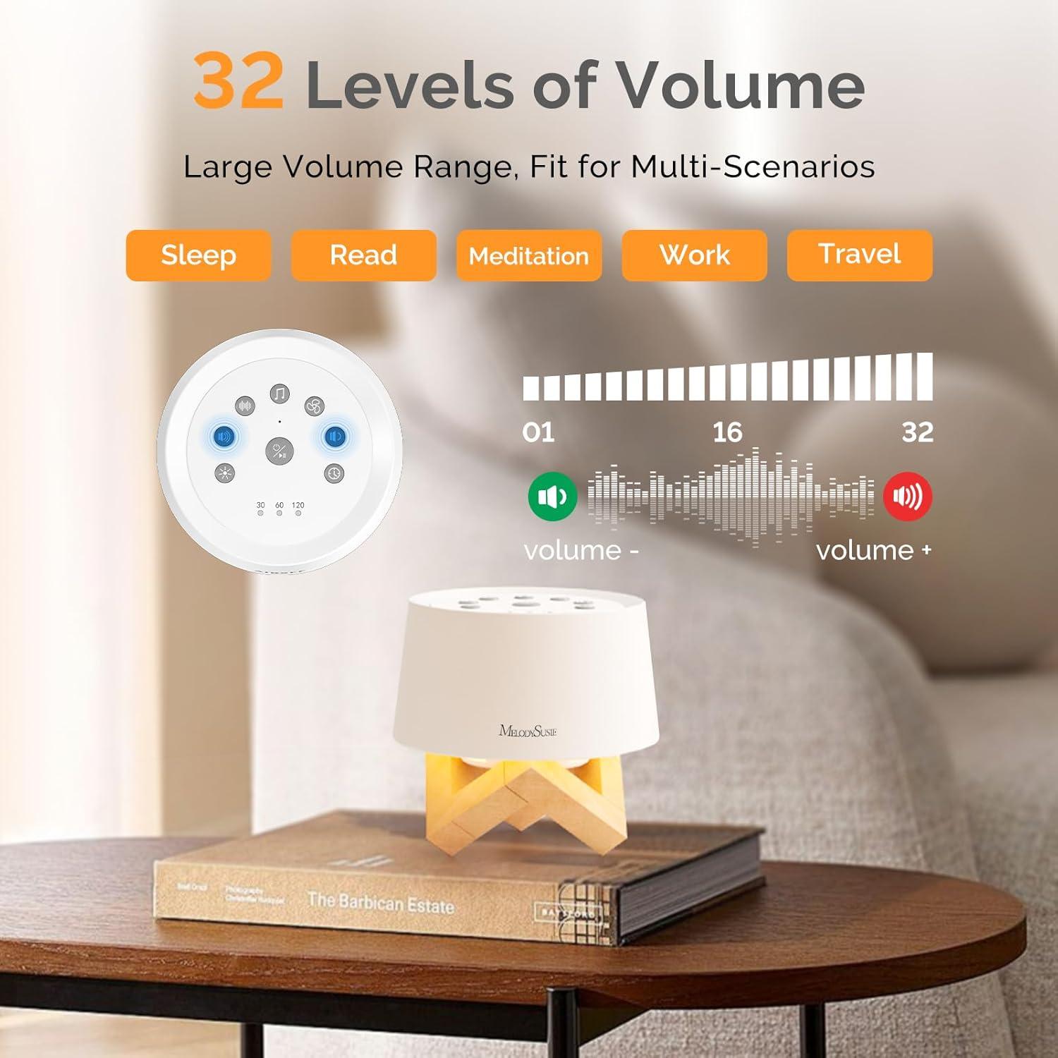 Máquina de Sonido MelodySusie con 31 Sonidos y Luz Nocturna